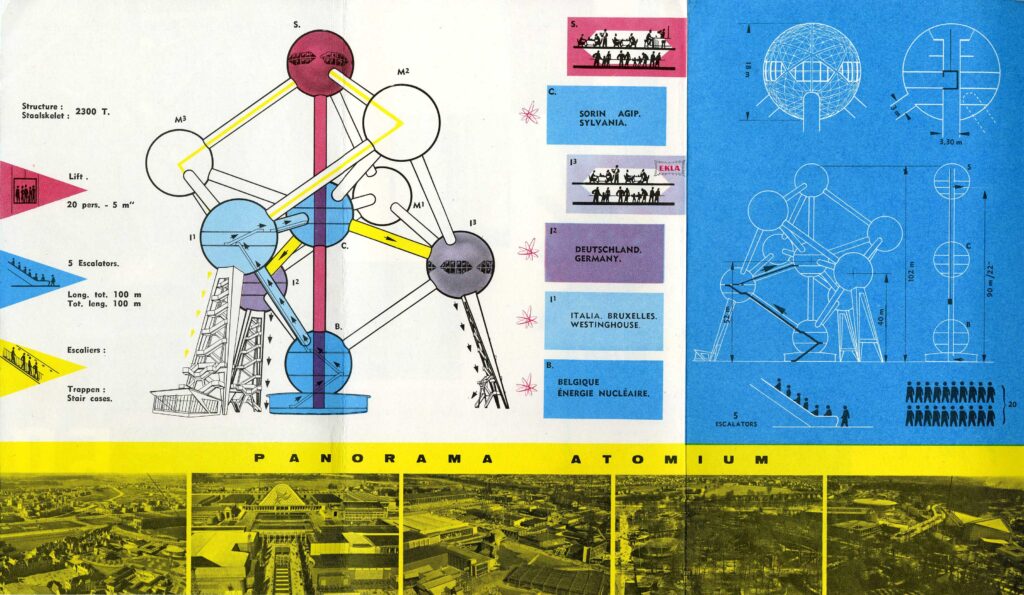 Atomium