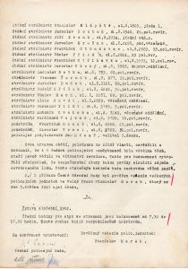 První rozkaz velitele policejních jednotek S. Marka připomínající oběti z řad pražské policie.