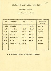 Jízdní řád zvláštního vlaku ČSR 2 pro cestu E. Beneše z Blanska přes Českou Třebovou do Prahy.