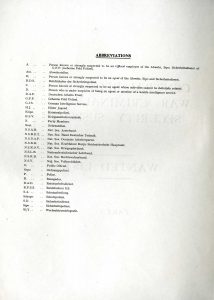 Úvodní strany ústředního seznamu válečných zločinců (celkem obsahoval více než 1100 stran).