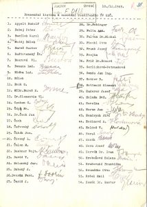 Prezenční listina zástupců KSČ a KSS na zasedání rozšířeného Ústředního výboru KSČ.