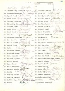 Prezenční listina zástupců KSČ a KSS na zasedání rozšířeného Ústředního výboru KSČ.